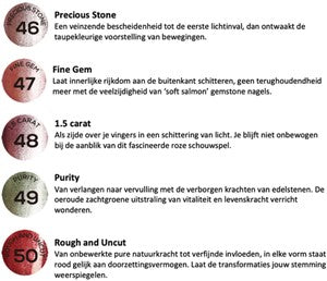 NailIt Cateye Gellak - Fine Gem #47