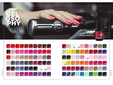 AST Gelosophy - Soak Off Matte Topgel